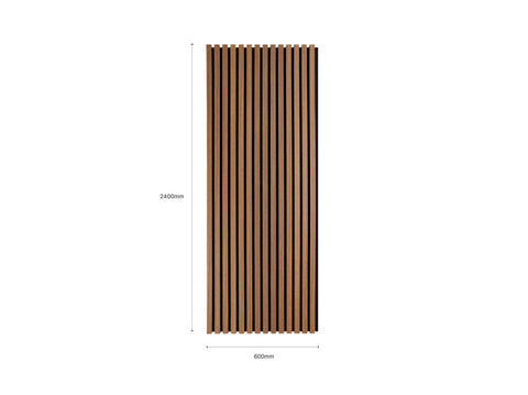 Acoustic Panels | 2.88m2 (2pcs)