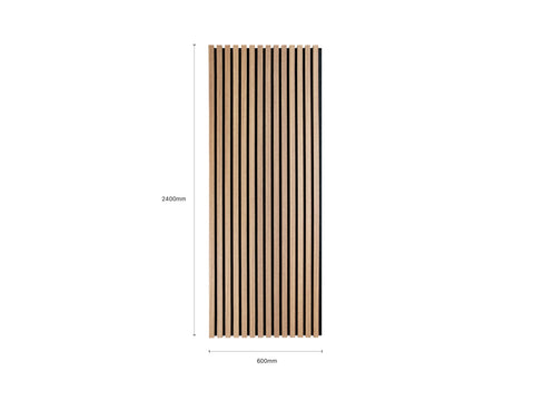 Acoustic Panels | 2.88m2 (2pcs)